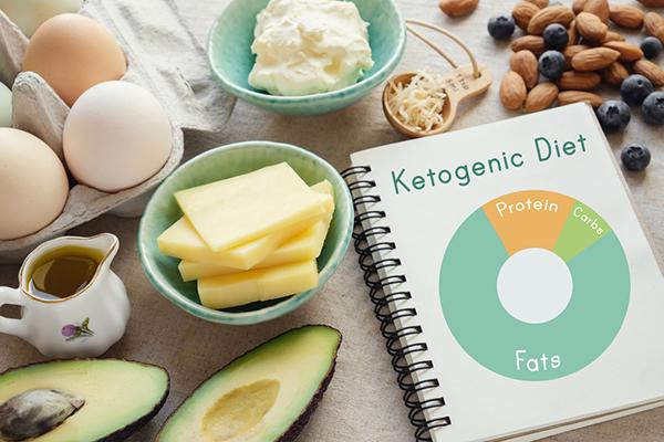 Bowls of fat healthy foods next to a notebook that says "Ketogenic diet."